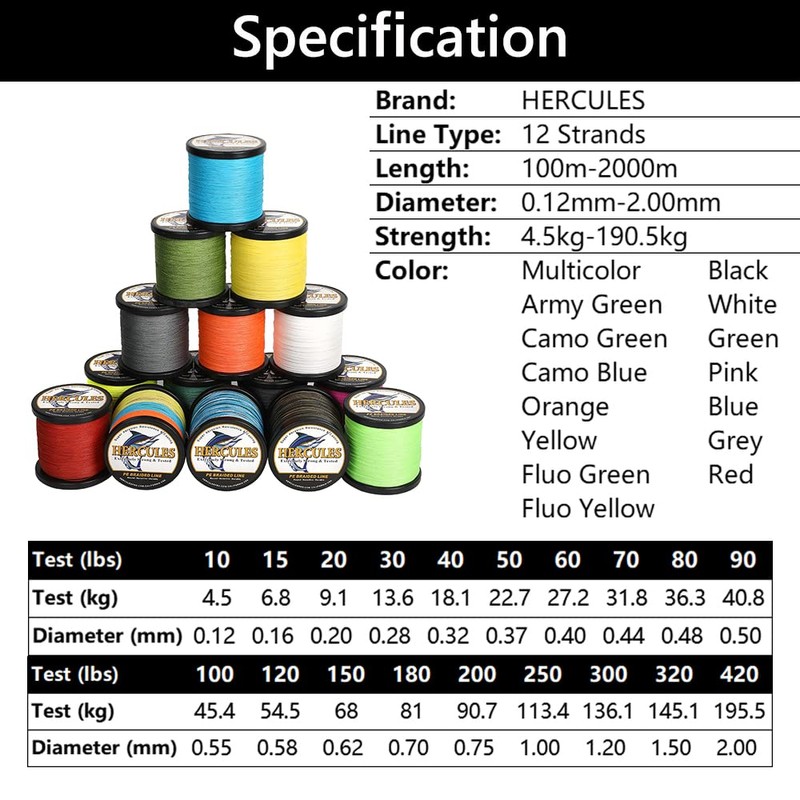 HERCULES Braided Fishing Line 12 Strands, 100-2000m 109-2196 Yards Braid