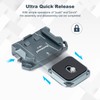 Koolehaoda Camera Shoulder Strap Quick Release Plate Kit, QR Plate