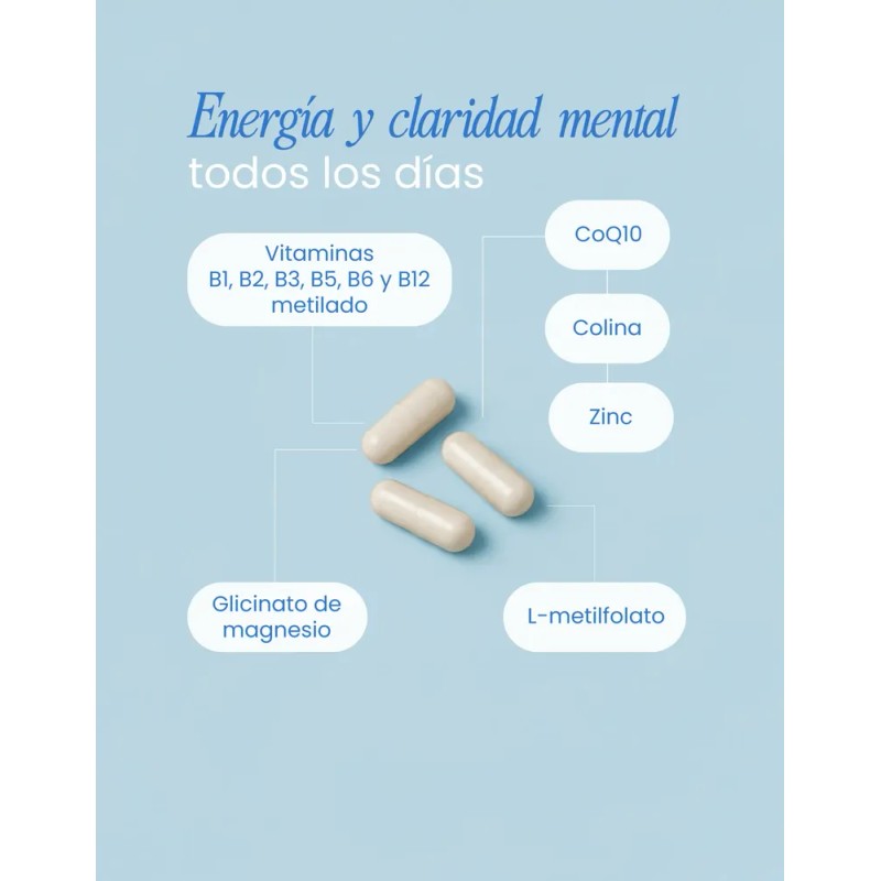 Complejo B Activo (l-metilfolato + Metilcobalamina) Con Coq1
