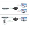 Ziyan HDMI Switch Splitter 1 in 2 Out 4K 3D