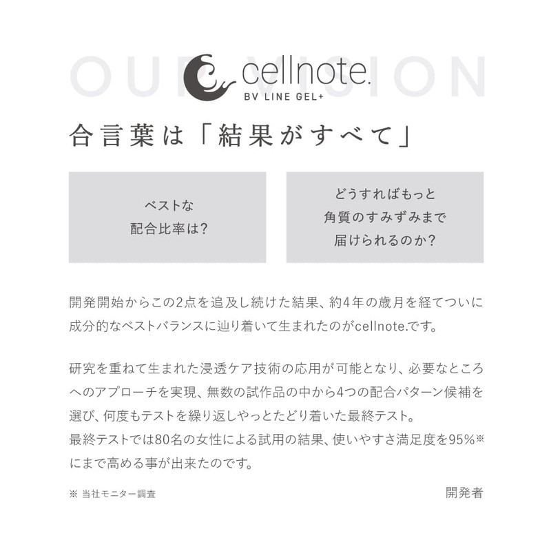 cellnote BV Line GEL+ Breast Care Massage Gel Set of