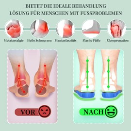 Maxee 3 Pairs of Orthopaedic Insoles for Men and Women, Arch Insoles Heel Spurs, Comfort Sports Shoe Insoles, Breathable and Relieve Foot Pain, Ideal Insole for Hiking, Running, Size 39-40