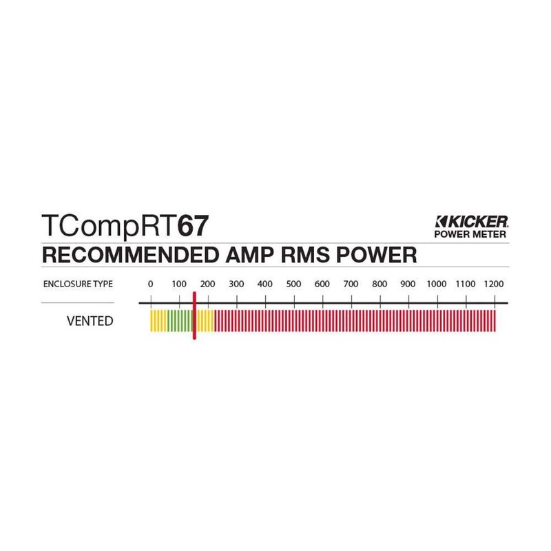 KICKER CompRT Thin Profile 6.75 Inch 2 Ohm Subwoofer Vented