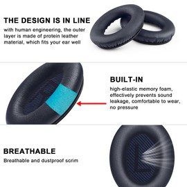 Replacement Ear Pads for Bose QuietComfort 35-II Headphones, Soft Protein Leather and Soundproofing Foam Earpads for Bose QC 35ii/35/25/15 QC2/Ae2 (Dark Blue)
