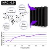 TroyStudio Thick Acoustic Foam Panels, 12 X 12 X 3