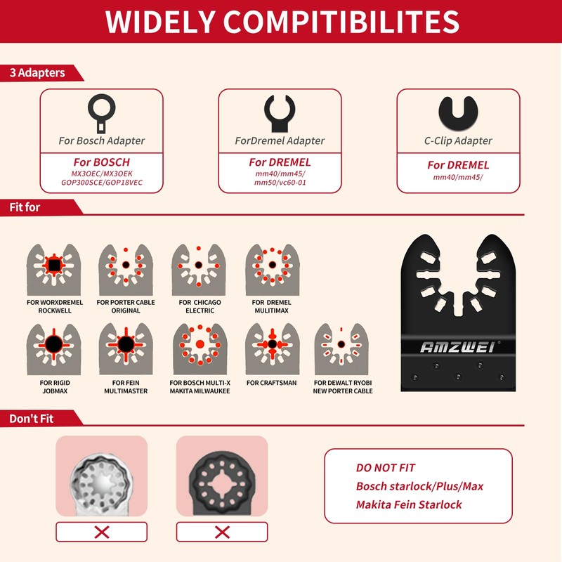 AMZWEI 30 Pcs Bi-Metal Oscillating Saw Blades, Professional Curved Edge