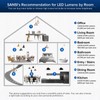 SANSI Upgraded 300W Equivalent LED Light Bulb, 5000 Lumens A21