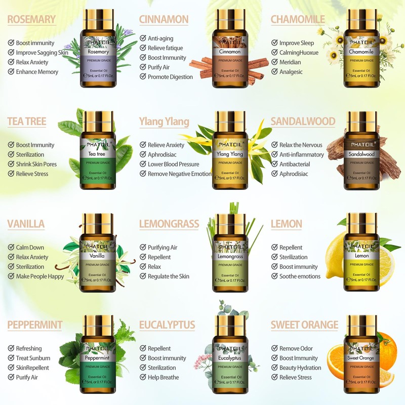 PHATOIL Essential Oil Set, Aroma Oil, Trial Set, Natural, Essential