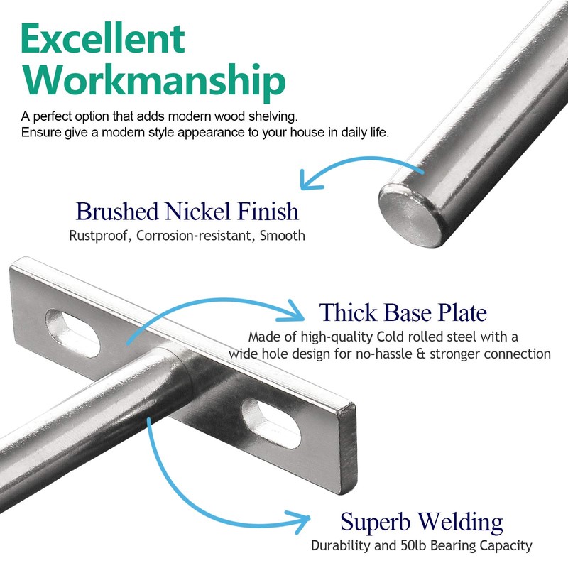 Seimneire 6pcs 3 Inch Floating Shelf Bracket, Heavy Duty Hidden