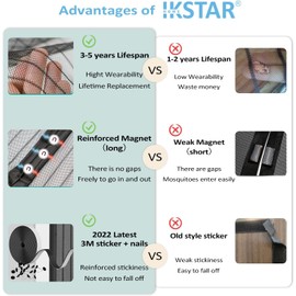 [Upgrade Reinforced Magnet] Magnetic Screen Door, IKSTAR Fiberglass Mesh Door Instant Closure with Full Frame Hook&Loop, Pet/Kids Walk Through Freely, Size 39"x83" Fit Doors Up to 36"x82" Max