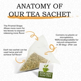 Avocado Leaf Tea Peach Tea – Caffeine-free | Herbal Tea | Immune Support | Cold Brew or Hot Tea | 15 Tea Bags -30 Servings (Gluten Free, Non-GMO)