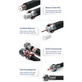 1STec 1 x Screw Type Female Coaxial TV Socket with Standard F-connector for 6mm RG6 CT100 WF100 Freeview Satellite Aerial Extension Wire to a Push on to Male UHF Coax Replacement Termination Adaptor