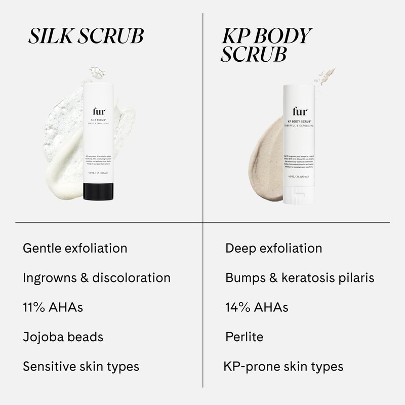 Fur Silk Scrub: Premium KP Bump Eraser - Powerful Exfoliating
