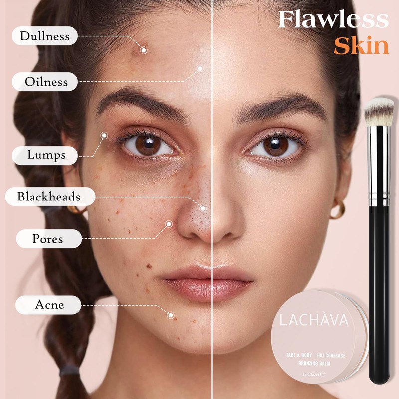 LOKFAR Concealer Full Coverage Kit with Brush, Under Eye Concealer