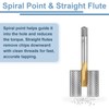 sourcing map Spiral Point Plug Threading Tap M10 x 1.25
