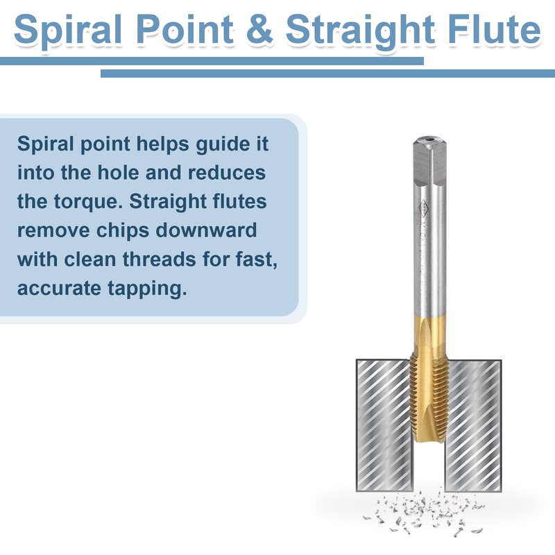 sourcing map Spiral Point Plug Threading Tap M10 x 1.25