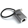 JAMEGA USB C adapter.