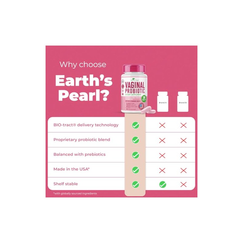 Earths Pearl Probióticos Vaginales Para Mujeres 15 Veces Más Efectivos