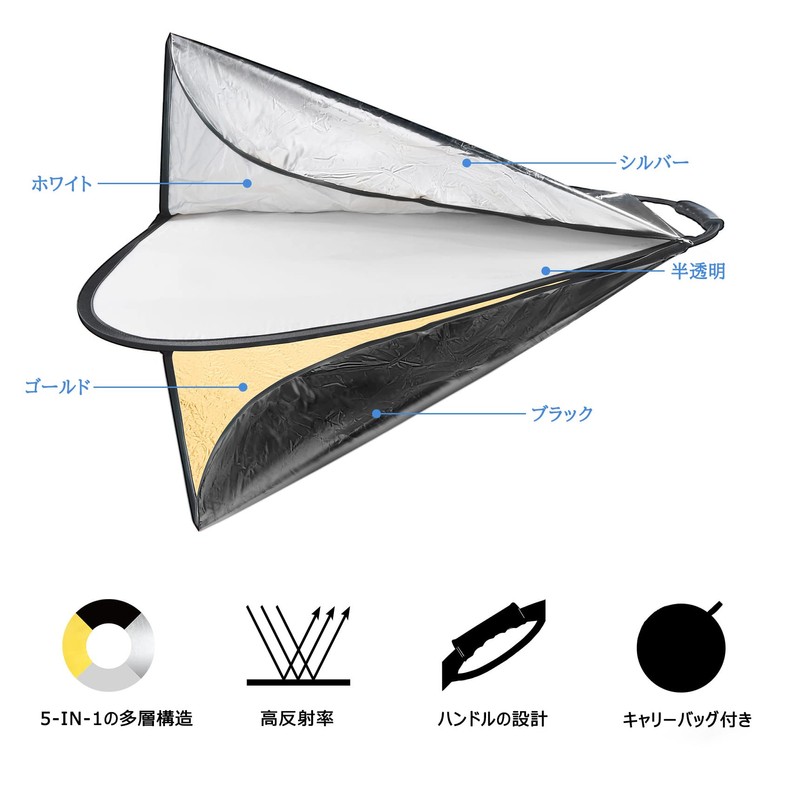 Selens 5-IN-1 Triangular Reflex Board for Photography, 31.5 inches (80