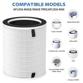 True Max Filter Replacement Compatible with Afloia MAX, MAGE, MAGE PRO and Sans/Air-Honati/Compass Home Smart/Taylor Swoden/Cuckoo CAC-J1510FW Air Cleaner Purifier, 1 Pack