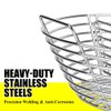 Dallden Stainless Steel Charcoal Ash Basket for Large Big Green