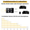 SunnyBAG SUNBOOSTER Foldable Solar Module with 21 Watt Power Environmentally