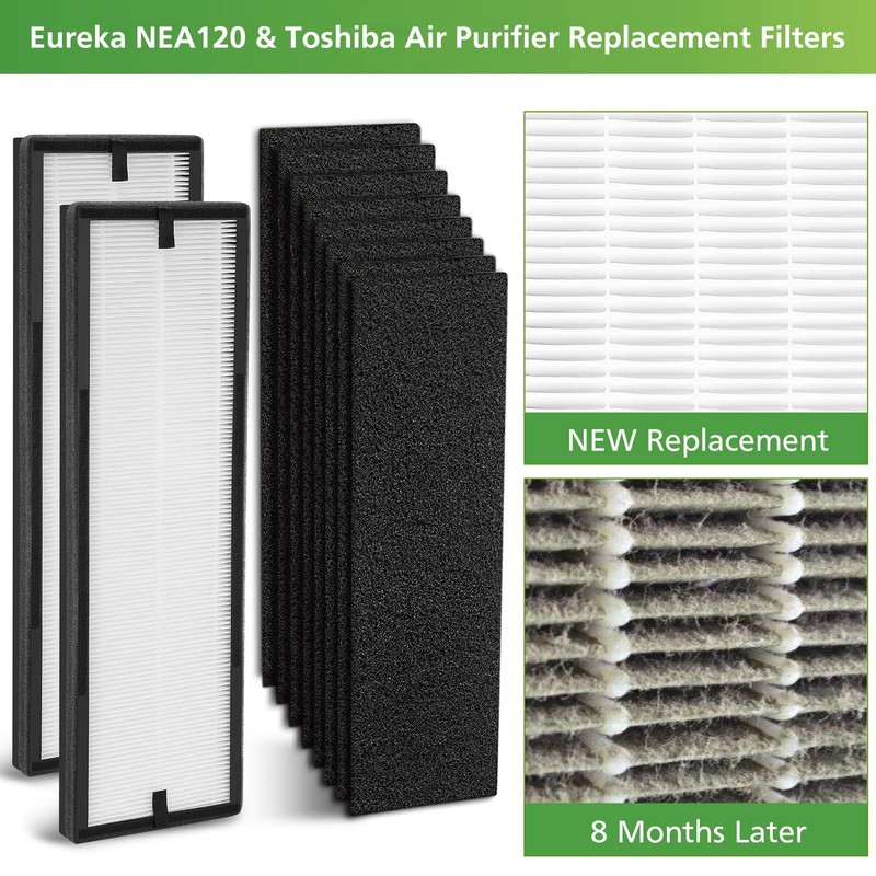 NEA-F1 HEPA Replacement Filter for Eureka NEA120 and Toshiba Air