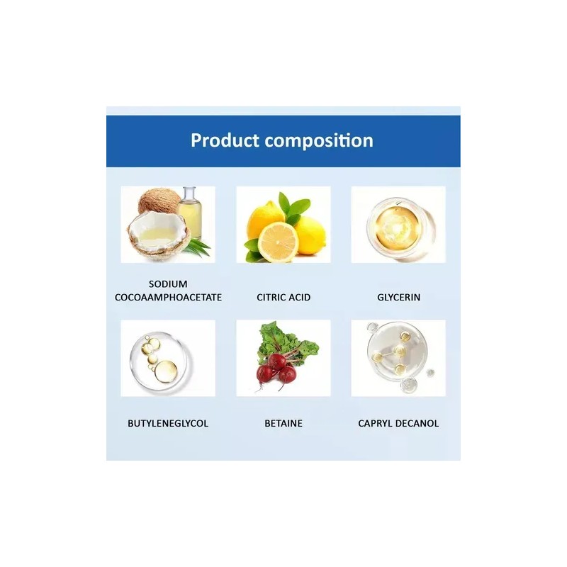 Champú Para Cubrir Las Canas