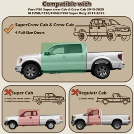 TOPOWN Lightweight Under Seat Storage Molle Panel Fits Ford F150 SuperCrew Cab & Crew Cab 2015-2025; for F250 F350 F450 F550 Super Duty 2017-2025, Underseat Organizer for Ford Molle Panel Accessories