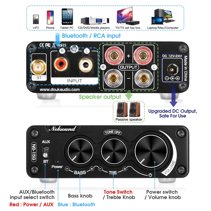 Nobsound NS-15G 2 Channel Bluetooth Power Amplifier 200W Class D