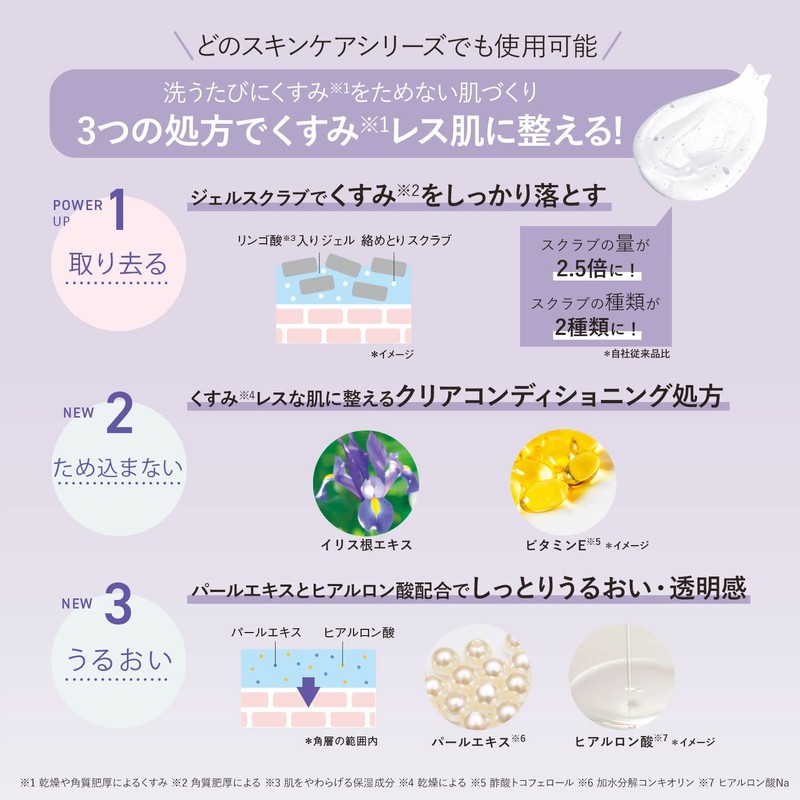 Clarifying Jelly Wash 4.2 oz (120 g) (Special Facial Cleansing