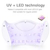 Gel UV LED Nail Polish Lamp, LKE Nail Dryer 40W