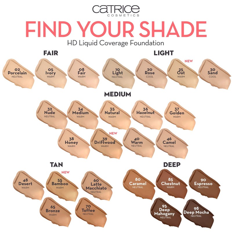 Catrice HD Liquid Coverage Foundation Make-Up