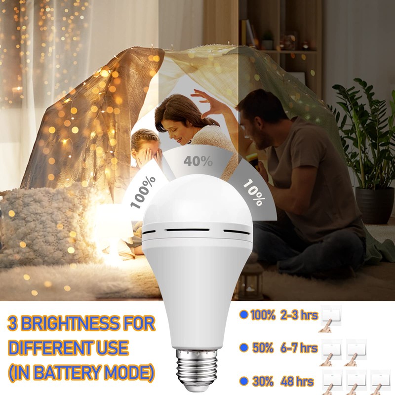 Neporal LITE Emergency Rechargeable Light Bulbs A19, Light Up to