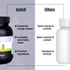 Energize Your Workouts with ACTIV8 Carbohydrate & Electrolyte Powder -