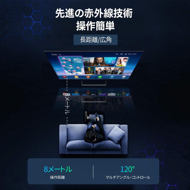 TV Remote Control RM-JD030 Sony Bravia Remote Control Compatible with