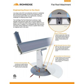 IronRidge Flat Roof Attachment High Strength Cast Aluminum (FRA-BASE-01-M1)