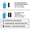 Sos Sobres Electrolitos Polvo Hydration Ors Solución Rehidratación Oral Bajo
