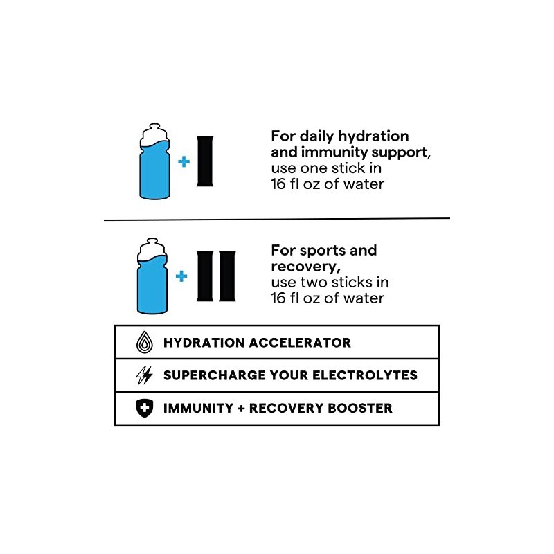 Sos Sobres Electrolitos Polvo Hydration Ors Solución Rehidratación Oral Bajo