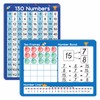 Dinggaogao10 Packs Number Line Whiteboards Cards, 9” x 12”Double Sided