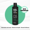 Artego 05 B_BLONDE Green No Red Shampoo 250 ml