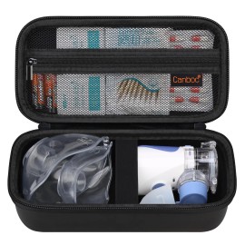 Portable Nebulizer Bag for Travel Slim Design Ideal Gift for Any Occasion