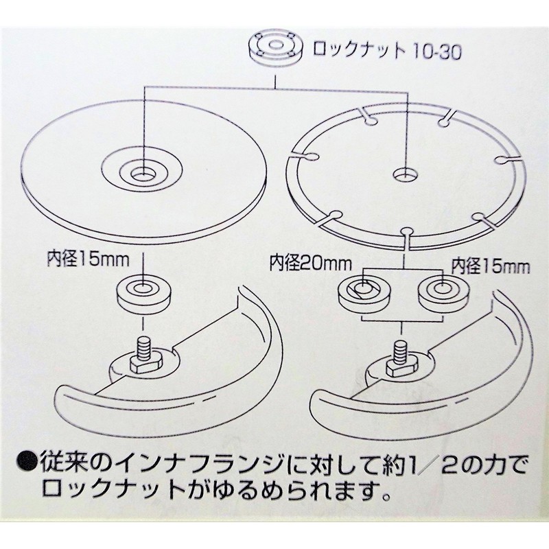 Makita Super Flange 34 193750-5