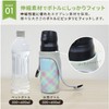 Neorry Water Bottle, Plastic Bottle Cover, Holder, Case, Cold Insulation,
