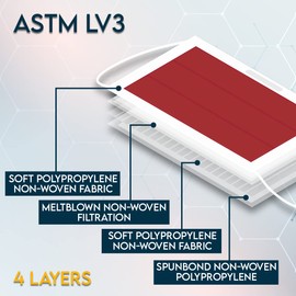 Ceybo ASTM Level 3 Disposable 4-Ply Face Mask - Made in USA Filtration Efficiency ≥ 98% with Ear Savers (10 Pack, Red + Black)