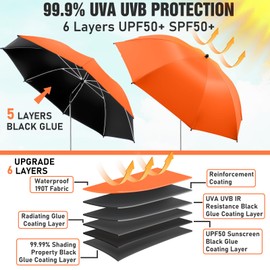 NBtoUS 2 PACK Chair Umbrella with Clamp, 360 ° Adjustable Umbrella for Chair, UPF50+ Umbrella for Beach Chair, Patio Chair, Wheelchair, Camping Chair, Golf Carts(orange, Chair Not Included)