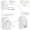 Motronic Air Purifier Filter for Sharp FZ-PF51F1 Disposable Pre Filter