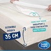 SWEET NIGHT Mattress Protector, White, 140 x 190/200 x 35