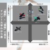 Rela Kino (Improved Version) Insole (Improved Breathability & Deodorization Performance),