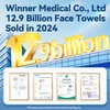 Winner Soft Face Towels, 100% USDA Biobased Facial Towels, Unscented